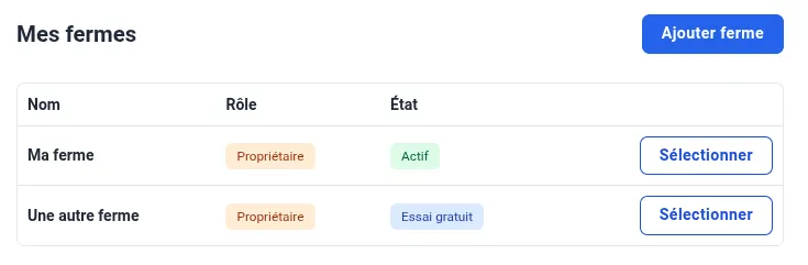 Liste des fermes