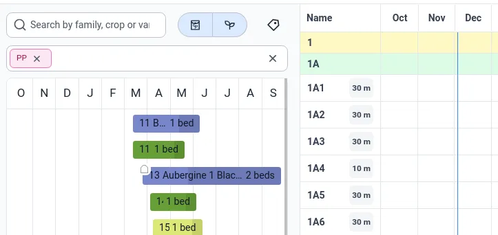 Planting filters in field map