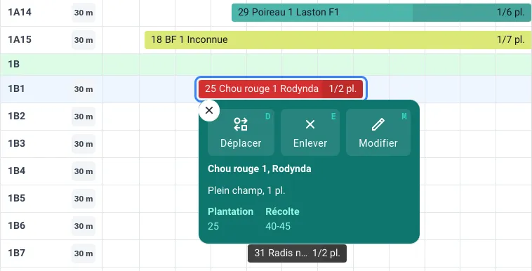 Barre d'outils dans l'assolement