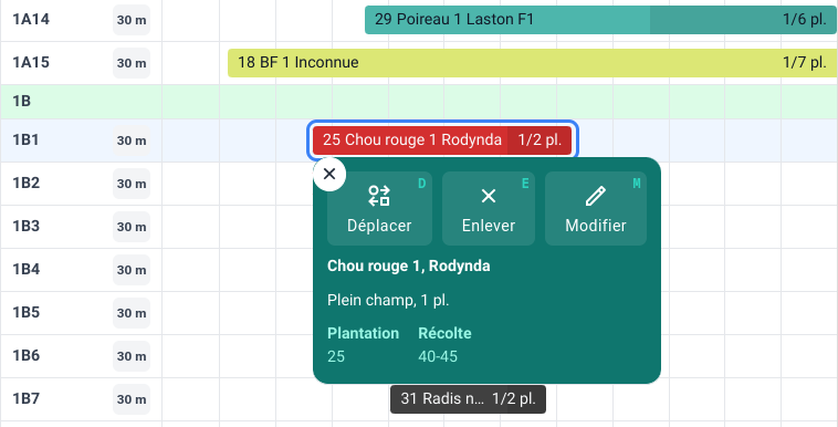 Barre d’outils dans l’assolement