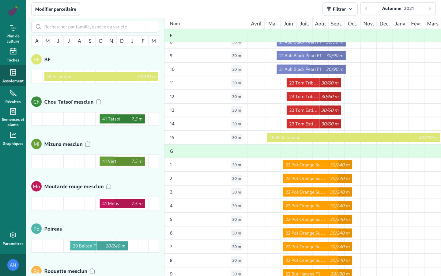 Nouvelle interface du parcellaire